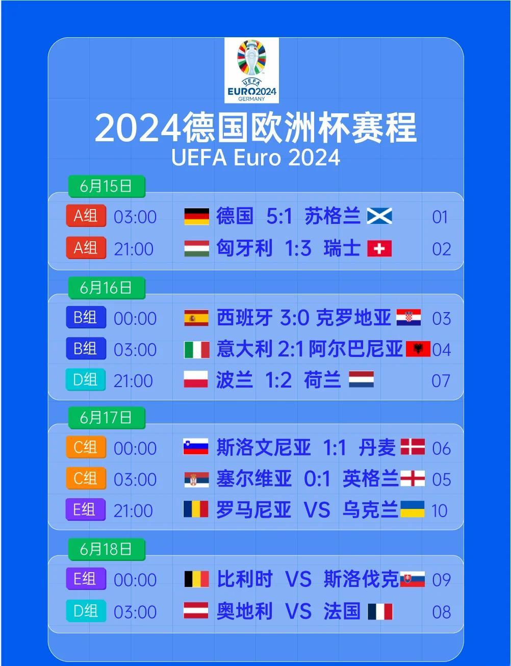 球队备战冲刺决胜，欧洲联赛再掀高潮风云